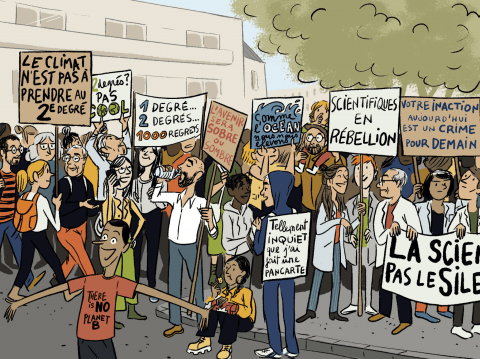 climat